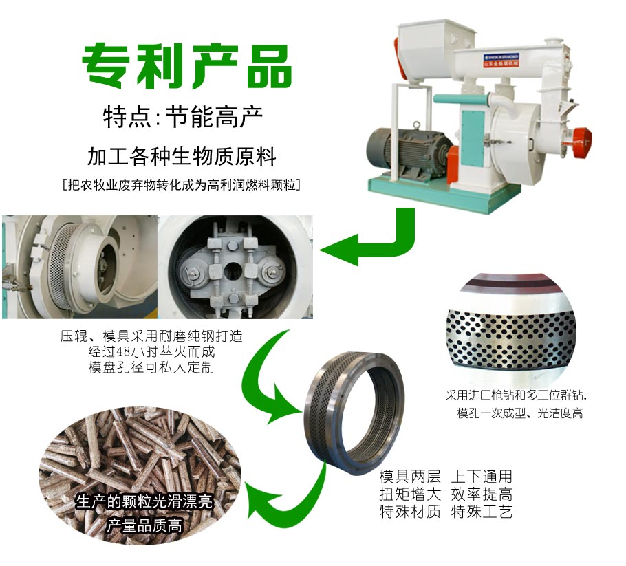 卧式环模草莓视频污下载APP污图片
