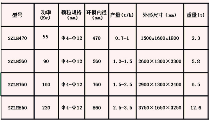 草莓视频污下载APP污参数