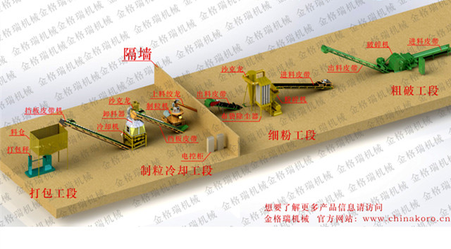 秸秆草莓视频污下载APP污设备生产线